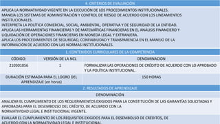 4. CRITERIOS DE EVALUACIÓN
APLICA LA NORMATIVIDAD VIGENTE EN LA EJECUCIÓN DE LOS PROCEDIMIENTOS INSTITUCIONALES.
MANEJA LOS SISTEMAS DE ADMINISTRACIÓN Y CONTROL DE RIESGO DE ACUERDO CON LOS LINEAMIENTOS
INSTITUCIONALES.
INTERPRETA LA POLÍTICA COMERCIAL, SOCIAL, AMBIENTAL, OPERATIVA Y DE SEGURIDAD DE LA ENTIDAD.
APLICA LAS HERRAMIENTAS FINANCIERAS Y DE MATEMÁTICAS FINANCIERAS EN EL ANÁLISIS FINANCIERO Y
LIQUIDACIÓN DE OPERACIONES FINANCIERAS EN MONEDA LEGAL Y EXTRANJERA.
APLICA LOS PROCEDIMIENTOS DE SEGURIDAD, CONFIABILIDAD Y TRANSPARENCIA EN EL MANEJO DE LA
INFORMACIÓN DE ACUERDO CON LAS NORMAS INSTITUCIONALES.
1. CONTENIDOS CURRICULARES DE LA COMPETENCIA
CÓDIGO: VERSIÓN DE LA NCL DENOMINACION
210301056 1 FORMALIZAR LAS OPERACIONES DE CRÉDITO DE ACUERDO CON LO APROBADO
Y LA POLÍTICA INSTITUCIONAL.
DURACIÓN ESTIMADA PARA EL LOGRO DEL
APRENDIZAJE (en horas)
150 HORAS
2. RESULTADOS DE APRENDIZAJE
DENOMINACIÓN
ANALIZAR EL CUMPLIMIENTO DE LOS REQUERIMIENTOS EXIGIDOS PARA LA CONSTITUCIÓN DE LAS GARANTÍAS SOLICITADAS Y
APROBADAS PARA EL DESEMBOLSO DEL CRÉDITO, DE ACUERDO CON LA
NORMATIVIDAD LEGAL E INSTITUCIONAL VIGENTE.
EVALUAR EL CUMPLIMIENTO DE LOS REQUISITOS EXIGIDOS PARA EL DESEMBOLSO DE CRÉDITOS, DE
 