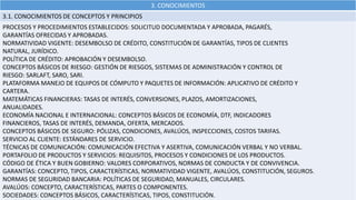 3. CONOCIMIENTOS
3.1. CONOCIMIENTOS DE CONCEPTOS Y PRINCIPIOS
PROCESOS Y PROCEDIMIENTOS ESTABLECIDOS: SOLICITUD DOCUMENTADA Y APROBADA, PAGARÉS,
GARANTÍAS OFRECIDAS Y APROBADAS.
NORMATIVIDAD VIGENTE: DESEMBOLSO DE CRÉDITO, CONSTITUCIÓN DE GARANTÍAS, TIPOS DE CLIENTES
NATURAL, JURÍDICO.
POLÍTICA DE CRÉDITO: APROBACIÓN Y DESEMBOLSO.
CONCEPTOS BÁSICOS DE RIESGO: GESTIÓN DE RIESGOS, SISTEMAS DE ADMINISTRACIÓN Y CONTROL DE
RIESGO: SARLAFT, SARO, SARI.
PLATAFORMA MANEJO DE EQUIPOS DE CÓMPUTO Y PAQUETES DE INFORMACIÓN: APLICATIVO DE CRÉDITO Y
CARTERA.
MATEMÁTICAS FINANCIERAS: TASAS DE INTERÉS, CONVERSIONES, PLAZOS, AMORTIZACIONES,
ANUALIDADES.
ECONOMÍA NACIONAL E INTERNACIONAL: CONCEPTOS BÁSICOS DE ECONOMÍA, DTF, INDICADORES
FINANCIEROS, TASAS DE INTERÉS, DEMANDA, OFERTA, MERCADOS.
CONCEPTOS BÁSICOS DE SEGURO: PÓLIZAS, CONDICIONES, AVALÚOS, INSPECCIONES, COSTOS TARIFAS.
SERVICIO AL CLIENTE: ESTÁNDARES DE SERVICIO.
TÉCNICAS DE COMUNICACIÓN: COMUNICACIÓN EFECTIVA Y ASERTIVA, COMUNICACIÓN VERBAL Y NO VERBAL.
PORTAFOLIO DE PRODUCTOS Y SERVICIOS: REQUISITOS, PROCESOS Y CONDICIONES DE LOS PRODUCTOS.
CÓDIGO DE ÉTICA Y BUEN GOBIERNO: VALORES CORPORATIVOS, NORMAS DE CONDUCTA Y DE CONVIVENCIA.
GARANTÍAS: CONCEPTO, TIPOS, CARACTERÍSTICAS, NORMATIVIDAD VIGENTE, AVALÚOS, CONSTITUCIÓN, SEGUROS.
NORMAS DE SEGURIDAD BANCARIA: POLÍTICAS DE SEGURIDAD, MANUALES, CIRCULARES.
AVALÚOS: CONCEPTO, CARACTERÍSTICAS, PARTES O COMPONENTES.
SOCIEDADES: CONCEPTOS BÁSICOS, CARACTERÍSTICAS, TIPOS, CONSTITUCIÓN.
 