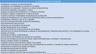 3.2. CONOCIMIENTOS DE PROCESO
INTERPRETAR EL MANUAL DE PROCEDIMIENTOS.
INTERPRETAR LOS ESTÁNDARES DE CALIDAD DE LAS TAREAS.
INTERPRETAR LAS FUNCIONES Y TAREAS DE LA UNIDAD ADMINISTRATIVA
IDENTIFICAR FUNCIONES, ACTIVIDADES Y TAREAS.
PLANEAR LAS TAREAS POR IMPORTANCIA Y EL TIEMPO DE ENTREGA.
PLANEAR EL TRABAJO COLABORATIVO A TRAVÉS DE REDES
UTILIZAR LOS MEDIOS Y PROGRAMAS TECNOLÓGICOS DE PLANEACIÓN.
ESTABLECER PRIORIDADES DE LAS TAREAS POR IMPORTANCIA PARA LA UNIDAD ADMINISTRATIVA
DETERMINAR EL PRODUCTO QUE SE VA A OBTENER.
APLICAR LA METODOLOGÍA PARA ESTABLECER PRIORIDADES.
APLICAR PRINCIPIOS ARCHIVISTICOS
ORGANIZAR LAS ACTIVIDADES POR REALIZAR.
DEFINIR CRONOGRAMA DE ACTIVIDADES.
DEFINIR LOS MEDIOS DE PUBLICACIÓN DE LAS ACTIVIDADES.
VERIFICAR QUE LAS TAREAS RESPONDAN AL MANUAL DE PROCEDIMIENTOS, PRINCIPIOS ARCHIVISTICOS Y LOS ESTÁNDARES DE CALIDAD.
ASIGNAR LAS TAREAS.
CONCERTAR ACUERDOS Y COMPROMISOS
SELECCIONAR EL INSTRUMENTO DE CONTROL DE LAS TAREAS.
APLICAR LOS SISTEMAS DE GESTIÓN DE CALIDAD, SOBRE RESPONSABILIDAD, AUTORIDAD Y COMUNICACIÓN,
SEGÚN LA NORMA TÉCNICA COLOMBIANA.
ELABORAR LISTAS DE VERIFICACIÓN DE TAREAS Y RESULTADOS
VERIFICAR LOS RESULTADOS DE LAS TAREAS CON LOS ESTÁNDARES DE CALIDAD Y LA AGENDA DE TRABAJO PROPUESTA.
INTERPRETAR EL CONCEPTO DE AGENDA DE TRABAJO
INTERPRETAR INDICADORES DE GESTIÓN
APLICAR LOS CRITERIOS DE EVALUACIÓN
EVALUAR LA TAREA DE ACUERDO CON LOS ATRIBUTOS ESTABLECIDOS
 