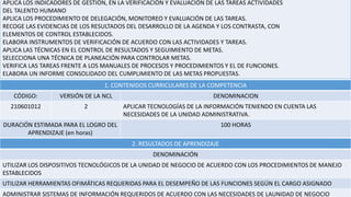 APLICA LOS INDICADORES DE GESTIÓN, EN LA VERIFICACIÓN Y EVALUACIÓN DE LAS TAREAS ACTIVIDADES
DEL TALENTO HUMANO
APLICA LOS PROCEDIMIENTO DE DELEGACIÓN, MONITOREO Y EVALUACIÓN DE LAS TAREAS.
RECOGE LAS EVIDENCIAS DE LOS RESULTADOS DEL DESARROLLO DE LA AGENDA Y LOS CONTRASTA, CON
ELEMENTOS DE CONTROL ESTABLECIDOS.
ELABORA INSTRUMENTOS DE VERIFICACIÓN DE ACUERDO CON LAS ACTIVIDADES Y TAREAS.
APLICA LAS TÉCNICAS EN EL CONTROL DE RESULTADOS Y SEGUIMIENTO DE METAS.
SELECCIONA UNA TÉCNICA DE PLANEACIÓN PARA CONTROLAR METAS.
VERIFICA LAS TAREAS FRENTE A LOS MANUALES DE PROCESOS Y PROCEDIMIENTOS Y EL DE FUNCIONES.
ELABORA UN INFORME CONSOLIDADO DEL CUMPLIMIENTO DE LAS METAS PROPUESTAS.
1. CONTENIDOS CURRICULARES DE LA COMPETENCIA
CÓDIGO: VERSIÓN DE LA NCL DENOMINACION
210601012 2 APLICAR TECNOLOGÍAS DE LA INFORMACIÓN TENIENDO EN CUENTA LAS
NECESIDADES DE LA UNIDAD ADMINISTRATIVA.
DURACIÓN ESTIMADA PARA EL LOGRO DEL
APRENDIZAJE (en horas)
100 HORAS
2. RESULTADOS DE APRENDIZAJE
DENOMINACIÓN
UTILIZAR LOS DISPOSITIVOS TECNOLÓGICOS DE LA UNIDAD DE NEGOCIO DE ACUERDO CON LOS PROCEDIMIENTOS DE MANEJO
ESTABLECIDOS
UTILIZAR HERRAMIENTAS OFIMÁTICAS REQUERIDAS PARA EL DESEMPEÑO DE LAS FUNCIONES SEGÚN EL CARGO ASIGNADO
ADMINISTRAR SISTEMAS DE INFORMACIÓN REQUERIDOS DE ACUERDO CON LAS NECESIDADES DE LAUNIDAD DE NEGOCIO
 