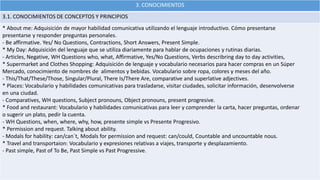 3. CONOCIMIENTOS
3.1. CONOCIMIENTOS DE CONCEPTOS Y PRINCIPIOS
* About me: Adquisición de mayor habilidad comunicativa utilizando el lenguaje introductivo. Cómo presentarse
presentarse y responder preguntas personales.
- Be affirmative. Yes/ No Questions, Contractions, Short Answers, Present Simple.
* My Day: Adquisición del lenguaje que se utiliza diariamente para hablar de ocupaciones y rutinas diarias.
- Articles, Negative, WH Questions who, what, Affirmative, Yes/No Questions, Verbs describring day to day activities,
* Supermarket and Clothes Shopping: Adquisición de lenguaje y vocabulario necesarios para hacer compras en un Súper
Mercado, conocimiento de nombres de alimentos y bebidas. Vocabulario sobre ropa, colores y meses del año.
- This/That/These/Those, Singular/Plural, There Is/There Are, comparative and superlative adjectives.
* Places: Vocabulario y habilidades comunicativas para trasladarse, visitar ciudades, solicitar información, desenvolverse
en una ciudad.
- Comparatives, WH questions, Subject pronouns, Object pronouns, present progresive.
* Food and restaurant: Vocabulario y habilidades comunicativas para leer y comprender la carta, hacer preguntas, ordenar
o sugerir un plato, pedir la cuenta.
- WH Questions, when, where, why, how, presente simple vs Presente Progresivo.
* Permission and request. Talking about ability.
- Modals for hability: can/can´t, Modals for permission and request: can/could, Countable and uncountable nous.
* Travel and transportaion: Vocabulario y expresiones relativas a viajes, transporte y desplazamiento.
- Past simple, Past of To Be, Past Simple vs Past Progressive.
 