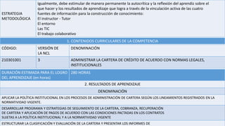ESTRATEGIA
METODOLÓGICA
Igualmente, debe estimular de manera permanente la autocrítica y la reflexión del aprendiz sobre el
que hacer y los resultados de aprendizaje que logra a través de la vinculación activa de las cuatro
fuentes de información para la construcción de conocimiento:
El instructor - Tutor
El entorno
Las TIC
El trabajo colaborativo
1. CONTENIDOS CURRICULARES DE LA COMPETENCIA
CÓDIGO: VERSIÓN DE
LA NCL
DENOMINACIÓN
210301001 3 ADMINISTRAR LA CARTERA DE CRÉDITO DE ACUERDO CON NORMAS LEGALES,
INSTITUCIONALES
DURACIÓN ESTIMADA PARA EL LOGRO
DEL APRENDIZAJE (en horas)
280 HORAS
2. RESULTADOS DE APRENDIZAJE
DENOMINACIÓN
APLICAR LA POLÍTICA INSTITUCIONAL EN LOS PROCESOS DE ADMINISTRACIÓN DE CARTERA SEGÚN LOS LINEAMIENTOS REGISTRADOS EN LA
NORMATIVIDAD VIGENTE.
DESARROLLAR PROGRAMA Y ESTRATEGIAS DE SEGUIMIENTO DE LA CARTERA, COBRANZA, RECUPERACIÓN
DE CARTERA Y APLICACIÓN DE PAGOS DE ACUERDO CON LAS CONDICIONES PACTADAS EN LOS CONTRATOS
SUJETAS A LA POLÍTICA INSTITUCIONAL Y A LA NORMATIVIDAD VIGENTE
ESTRUCTURAR LA CLASIFICACIÓN Y EVALUACIÓN DE LA CARTERA Y PRESENTAR LOS INFORMES DE
 