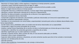 3.2. CONOCIMIENTOS DE PROCESO
- Reconocer en lengua inglesa, verbos regulares e irregulares en tiempo presente y pasado
- interpretar mapas utilizando preposiciones de lugar en inglés
- Formular al interlocutor preguntas en tiempo pasado y presente de forma amable y cortés
- Relatar en inglés historias breves en tiempo pasado
- Comprender discursos y conferencias extensas, e incluso seguir líneas argumentales complejas.
- Identificar y extraer información relevante de un discurso o argumentación.
- Identificar las ideas principales y secundarias de un discurso o una argumentación.
- Reconocer vocabulario técnico intermedio
- Comprender programas de televisión, documentales y películas relacionadas con temas de la especialidad y que
contengan vocabulario especializado o técnico.
- Participar en una conversación con cierta fluidez y espontaneidad, tomando parte activa en debates desarrollados sobre
temas especializados
- Escribir textos claros y detallados sobre una amplia serie de temas relacionados con su especialidad.
- Comprender y seguir los puntos principales de un escrito.
- Analizar y extraer temas importantes de un escrito, así este o no familiarizado con el tema de que se trata el texto.
- Comprender e identificar los contenidos generales y específicos de un texto.
- Identificar significados que no están explícitos en el texto.
- Entender y expresar hechos, ideas y puntos de vista, en una secuencia adecuada y en detalle,
- Presentar a otros y hacer comparaciones.
- Especular sobre eventos, personas y situaciones, así como comentar asuntos que otros le han contado o mencionado.
- Expresar con claridad puntos de vista
- Describir procesos
- Discutir sobre problemas, inconvenientes y dar consejo o instrucciones.
 