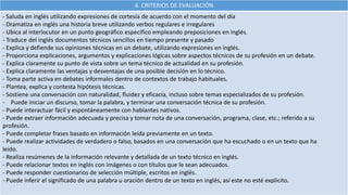 4. CRITERIOS DE EVALUACIÓN
- Saluda en inglés utilizando expresiones de cortesía de acuerdo con el momento del día
- Dramatiza en inglés una historia breve utilizando verbos regulares e irregulares
- Ubica al interlocutor en un punto geográfico específico empleando preposiciones en inglés.
- Traduce del inglés documentos técnicos sencillos en tiempo presente y pasado
- Explica y defiende sus opiniones técnicas en un debate, utilizando expresiones en inglés.
- Proporciona explicaciones, argumentos y explicaciones lógicas sobre aspectos técnicos de su profesión en un debate.
- Explica claramente su punto de vista sobre un tema técnico de actualidad en su profesión.
- Explica claramente las ventajas y desventajas de una posible decisión en lo técnico.
- Toma parte activa en debates informales dentro de contextos de trabajo habituales.
- Plantea, explica y contesta hipótesis técnicas.
- Sostiene una conversación con naturalidad, fluidez y eficacia, incluso sobre temas especializados de su profesión.
- Puede iniciar un discurso, tomar la palabra, y terminar una conversación técnica de su profesión.
- Puede interactuar fácil y espontáneamente con hablantes nativos.
- Puede extraer información adecuada y precisa y tomar nota de una conversación, programa, clase, etc.; referido a su
profesión.
- Puede completar frases basado en información leída previamente en un texto.
- Puede realizar actividades de verdadero o falso, basados en una conversación que ha escuchado o en un texto que ha
leído.
- Realiza resúmenes de la información relevante y detallada de un texto técnico en inglés.
- Puede relacionar textos en inglés con imágenes o con títulos que le sean adecuados.
- Puede responder cuestionarios de selección múltiple, escritos en inglés.
- Puede inferir el significado de una palabra u oración dentro de un texto en inglés, así este no esté explicito.
 