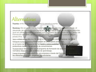 Alternativas
Pasantías: entre las cuales se completa la asesoría a pymes
Monitorias: De acuerdo con la reglamentación establecida de aprendizaje, el
desarrollo de monitorias por parte de los aprendices SENA en las especialidades
que son afines tecnológicamente a su programa de formación en un Centro de
Formación del SENA, serán contempladas como alternativa para la etapa
productiva
Apoyoa entidadesestatales,ONG y S.A.L De apoyo a una institución estatal nacional, territorial.
Participaciónen proyectos productivos:Participación en un proyecto productivo,
en el marco de un programa de formación y estos posibilitan la simulación de entornos
productivos reales y la aplicación de conocimientos.
Vinculaciónlaboral: Desempeño con el programa de formación de conformidad con la
normativa dispuesta para contratos de aprendizaje.
Contratode Aprendizaje: Desempeño en una empresa a través del Contrato de Aprendizaje en
las diferentes empresas obligadas y/o voluntarias,
 
