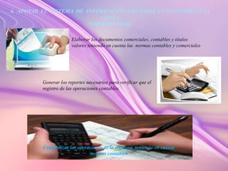 6. APOYAR EL SISTEMA DE INFORMACIÓN CONTABLE EN CONCORDANCIA
CON LA
NORMATIVIDAD.
Elaborar los documentos comerciales, contables y títulos
valores teniendo en cuenta las normas contables y comerciales
Generar los reportes necesarios para verificar que el
registro de las operaciones contables.
Contabilizar las operaciones de la empresa, teniendo en cuenta
normas contables
 