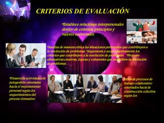 CRITERIOS DE EVALUACIÓN
*Establece relaciones interpersonales
dentro de criterios, principios y
valores universales.
*Analiza de manera crítica las situaciones pertinentes que contribuyen a
la resolución de problemas. *Argumenta y acoge objetivamente los
criterios que contribuyen a la resolución de problemas. *Propone
alternativas creativas, lógicas y coherentes que posibiliten la resolución
de problemas .
*Desarrolla actividades de
autogestión orientadas
hacia el mejoramiento
personal según los
requerimientos del
proceso formativo.
*Aborda procesos de
trabajo colaborativo
orientados hacia la
construcción colectiva
según los
 