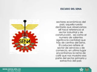 ESCUDO DEL SENA
El escudo del Sena
nos representa
principalmente los tres
sectores económicos del
país; aquella rueda
dentada que observamos
allí hace referencia al
sector industrial y de
construcción, así como el
numero de salientes
significa la cantidad que
hay de centros del Sena.
El caduceo refiere al
sector de servicios y de
comercio, en ultimo lugar
encontramos la rama de
café que nos muestra esa
parte del sector primario y
extractivo del país.
 