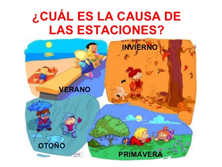 Estaciones del año