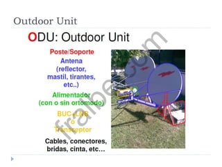 Outdoor Unit
fralbe.com
 