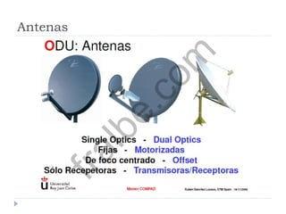 Antenas
fralbe.com
 