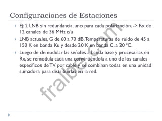 Configuraciones de Estaciones
 Ej: 2 LNB sin redundancia, uno para cada polarización. -> Rx de
12 canales de 36 MHz c/u
 LNB actuales, G de 60 a 70 dB.Temperaturas de ruido de 45 a
150 K en banda Ku y desde 20 K en banda C, a 20 ªC.
 Luego de demodular las señales a banda base y procesarlas en
Rx, se remodula cada una convirtiéndola a uno de los canales
específicos deTV por cable y se combinan todas en una unidad
sumadora para distribuirlas en la red.
fralbe.com
 