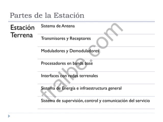 Partes de la Estación
Estación
Terrena
Sistema de Antena
Transmisores y Receptores
Moduladores y Demoduladores
Procesadores en banda base
Interfaces con redes terrenales
Sistema de Energía e infraestructura general
Sistema de supervisión, control y comunicación del servicio
fralbe.com
 