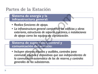 Partes de la Estación
• Realiza funciones de apoyo.
• La infraestructura general comprende los edificios y obras
exteriores, estructuras de soporte mecánico, e instalaciones
de apoyo como los equipos de climatización.
Sistema de energía y la
infraestructura general:
• Incluyen alarmas visuales y audibles, controles para
conmutar equipos y dispositivos que son independientes de
la conmutación automática de los de reserva, y controles
generales de los subsistemas.
Sistema de supervisión, control y
comunicación del servicio:
fralbe.com
 