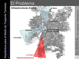 El Problema Álvaro  Felipe Espejo León  Memoria Seminario de Titulo  Prof.: Arnaldo Ruiz – Andrea Santa Cruz Infraestructuras Anexas Al Norte A la Costa ¿Y al Sur? Falta de Infraestructura Foco Intermodal central existente Cal y Canto Pajaritos Arquitectura para el Medio de Trasporte Terrestre –  Estación Intermodal Sur – San Bernardo 