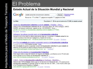 El Problema Estado Actual de la Situación Mundial y Nacional  Álvaro  Felipe Espejo León  Memoria Seminario de Titulo  Prof.: Arnaldo Ruiz – Andrea Santa Cruz Arquitectura para el Medio de Trasporte Terrestre –  Estación Intermodal Sur – San Bernardo 