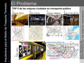 El Problema TOP 5 de las mejores ciudades en transporte publico  Álvaro  Felipe Espejo León  Memoria Seminario de Titulo  Prof.: Arnaldo Ruiz – Andrea Santa Cruz 1.- Tokio, Japón 5.- Moscow, Rusia 4.- Paris, Francia 3.- Londres, Inglaterra 2.- Nueva York, EE.UU. Arquitectura para el Medio de Trasporte Terrestre –  Estación Intermodal Sur – San Bernardo 