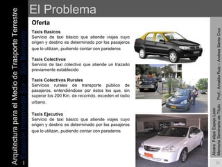 El Problema Oferta  Álvaro  Felipe Espejo León  Memoria Seminario de Titulo  Prof.: Arnaldo Ruiz – Andrea Santa Cruz Taxis Basicos Servicio de taxi básico que atiende viajes cuyo origen y destino es determinado por los pasajeros que lo utilizan, pudiendo contar con paraderos   Taxis Colectivos  Servicio de taxi colectivo que atiende un trazado previamente establecido   Taxis Colectivos Rurales Servicios rurales de transporte público de pasajeros, entendiéndose por éstos los que, sin superar los 200 Km. de recorrido, exceden el radio urbano.   Taxis Ejecutivo Servicio de taxi básico que atiende viajes cuyo origen y destino es determinado por los pasajeros que lo utilizan, pudiendo contar con paraderos   Arquitectura para el Medio de Trasporte Terrestre –  Estación Intermodal Sur – San Bernardo 