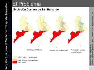 El Problema Evolución Comuna de San Bernardo Álvaro  Felipe Espejo León  Memoria Seminario de Titulo  Prof.: Arnaldo Ruiz – Andrea Santa Cruz Zona Urbana Consolidada Zona Urbana sin consolidar Zona Rural Limite Zona Urbana Centro de San Bernardo Proyección nuevas Urbanizaciones Arquitectura para el Medio de Trasporte Terrestre –  Estación Intermodal Sur – San Bernardo 