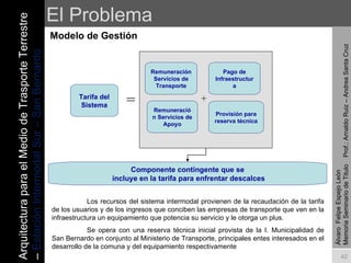 El Problema  Modelo de Gestión Álvaro  Felipe Espejo León  Memoria Seminario de Titulo  Prof.: Arnaldo Ruiz – Andrea Santa Cruz Tarifa del Sistema = Remuneración Servicios de Transporte Remuneración Servicios de Apoyo + Pago de Infraestructura Provisión para reserva técnica Componente contingente que se incluye en la tarifa para enfrentar descalces Los recursos del sistema intermodal provienen de la recaudación de la tarifa de los usuarios y de los ingresos que conciben las empresas de transporte que ven en la infraestructura un equipamiento que potencia su servicio y le otorga un plus. Se opera con una reserva técnica inicial provista de la I. Municipalidad de San Bernardo en conjunto al Ministerio de Transporte, principales entes interesados en el desarrollo de la comuna y del equipamiento respectivamente Arquitectura para el Medio de Trasporte Terrestre –  Estación Intermodal Sur – San Bernardo 