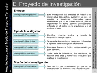 El Proyecto de Investigación Enfoque Álvaro  Felipe Espejo León  Memoria Seminario de Titulo  Prof.: Arnaldo Ruiz – Andrea Santa Cruz Investigación Interpretativa   Esta investigación esta enfocada en relación a lo interpretativo (etnográfico, cualitativo) ya que en relación a situaciones observadas nacen necesidades  que no se quieren cambiar, pero si implementar en forma definida principalmente enfocada en el ámbito de la arquitectura y n el contexto urbano. Tipo de Investigación Investigación Exploratoria   Identificar, observar, analizar, y recopilar la información a ser procesada Investigación Descriptiva   Se describe los resultados, conjeturas, inferencias e hipótesis de la investigación exploratoria Investigación Correlacional   Relacionar Transporte Publico masivo con el lugar (San Bernardo) Investigación Explicativa Juntar toda la información, los resultados, la relación entre ellos y formar una conclusión que explique la investigación Diseño de la Investigación Investigación Experimental Sera de tipo pre experimental, ya que no se intervendrá en las muestras, solo se dará solución Arquitectura para el Medio de Trasporte Terrestre –  Estación Intermodal Sur – San Bernardo 