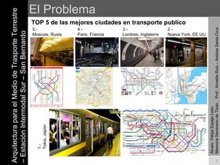 El Problema TOP 5 de las mejores ciudades en transporte publico  Arquitectura para el Medio de Trasporte Terrestre – Estación Intermodal Sur – San Bernardo Álvaro  Felipe Espejo León  Memoria Seminario de Titulo  Prof.: Arnaldo Ruiz – Andrea Santa Cruz 1.- Tokio, Japón 5.- Moscow, Rusia 4.- Paris, Francia 3.- Londres, Inglaterra 2.- Nueva York, EE.UU. 