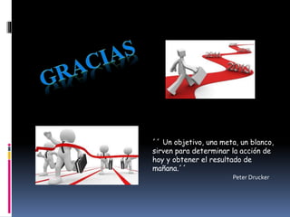 ´´ Un objetivo, una meta, un blanco,
sirven para determinar la acción de
hoy y obtener el resultado de
mañana.´´
Peter Drucker
 