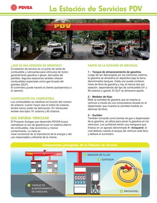 La Estación de Servicios PDV
¿QUÉ ES UNA ESTACIÓN DE SERVICIOS?
La estación de servicio es un punto de venta de
combustible y lubricantes para vehículos de motor;
generalmente gasolina o gasoil, derivados del
petróleo. Algunas estaciones también ofrecen
combustibles especiales como gas licuado del
petróleo (GLP).
El suministro puede hacerlo el cliente (autoservicio) o
el operario.
CLASIFICACIÓN DEL COMBUSTIBLE
Los combustibles se clasifican en función del número
de octanos: cuanto mayor sea el índice de octanos,
tendrá menor poder de detonación. En Venezuela
existen dos tipos: 91 octanos y 95 octanos.
GAS NATURAL VEHICULAR
El Proyecto Autogas que desarrolla PDVSA busca
reemplazar el uso de gasolina por un sistema alterno
de combustible, más económico y menos
contaminante. La meta es
crear conciencia de la importancia de la energía y del
uso responsable y eficiente de la misma.
Componentes principales de la Estación de Servicio
MEDIDOR DE FLUJO
2
SURTIDOR
3
BROQUEREL
4
TANQUE DE
ALMACENAMIENTO
DE GASOLINA.
1
PARTES DE LA ESTACIÓN DE SERVICIOS
1 - Tanque de almacenamiento de gasolina.
Luego de ser descargada por los camiones cisterna,
la gasolina se almacena en depósitos bajo la tierra,
denominados tanques. Cada uno puede contener
miles de litros de gasolina y hay al menos dos por
estación, dependiendo del tipo de combustible (91 y
95 octanos o gasoil). El GLP se almacena aparte.
2 - Medidor de flujo
Mide la cantidad de gasolina que se inyecta al
vehículo a través de una computadora situada en el
dispensador que muestra la cantidad medida en
décimas de litros.
3 - Surtidor
También conocido como bomba de gas o dispensador
de la gasolina, se utiliza para poner la gasolina en los
vehículos. Los surtidores tienen una manguera que
finaliza en un aparato denominado 4 - broquerel, el
cual detecta cuándo el tanque del vehículo está lleno
y detiene el suministro.
 