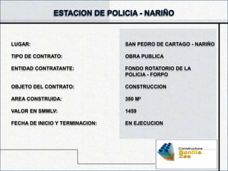 LUGAR:                           SAN PEDRO DE CARTAGO - NARIÑO

TIPO DE CONTRATO:                OBRA PUBLICA

ENTIDAD CONTRATANTE:             FONDO ROTATORIO DE LA
                                 POLICIA - FORPO

OBJETO DEL CONTRATO:             CONSTRUCCION

AREA CONSTRUIDA:                 380 M²

VALOR EN SMMLV:                  1459

FECHA DE INICIO Y TERMINACION:   EN EJECUCION
 