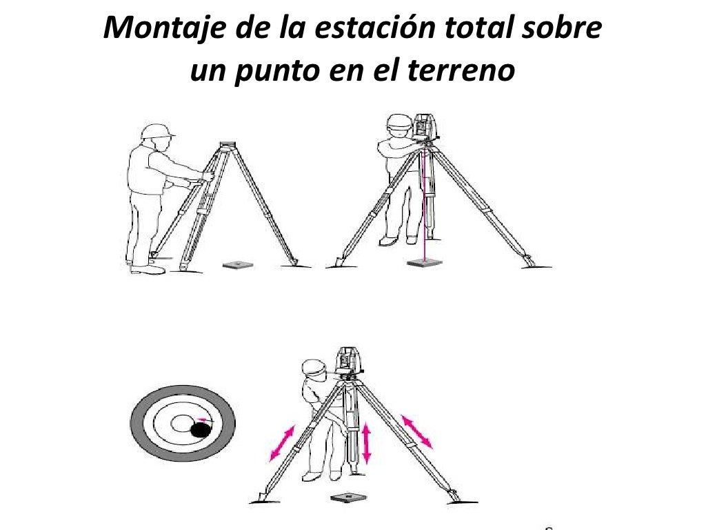 Estacion total