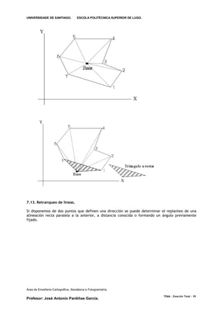 UNIVERSIDADE DE SANTIAGO.           ESCOLA POLITÉCNICA SUPERIOR DE LUGO.




7.13. Retranqueo de líneas.

Si disponemos de dos puntos que definen una dirección se puede determinar el replanteo de una
alineación recta paralela a la anterior, a distancia conocida o formando un ángulo previamente
fijado.




Área de Enxeñería Cartográfica, Xeodésica e Fotogrametría.

                                                                           TEMA . Estación Total - 39
Profesor: José Antonio Pardiñas García.
 
