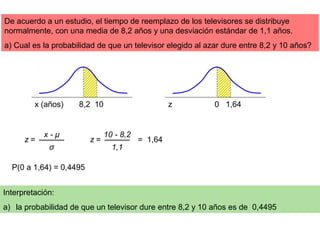 De acuerdo a un estudio, el tiempo de reemplazo de los televisores se distribuye
normalmente, con una media de 8,2 años y una desviación estándar de 1,1 años.
a) Cual es la probabilidad de que un televisor elegido al azar dure entre 8,2 y 10 años?
z =
σ
x - μ
z =
1,1
10 - 8,2
= 1,64
x (años) 8,2 10 z 0 1,64
P(0 a 1,64) = 0,4495
Interpretación:
a) la probabilidad de que un televisor dure entre 8,2 y 10 años es de 0,4495
 