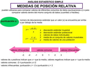 z =
σ
x - μ
z =
s
x - x
s desviación estándar muestral
σ desviación estándar poblacional
x valores de datos individuales
x media de un conjunto de valores muestrales
μ media de valores de una población
pueden utilizarse para comparar valores de diferentes conjuntos de datos (puntuaciones z) o para
comparar valores dentro del mismo conjunto de datos (cuantiles o fractiles)
puntuación z : número de desviaciones estándar que un valor (x) se encuentra por arriba
o por debajo de la media
ANÁLISIS ESTADÍSTICO SIMPLE
MEDIDAS DE POSICIÓN RELATIVA
valores de z positivos indican que x > que la media, valores negativos indican que x < que la media
valores comunes: -2 ≤ puntuación z ≤ 2
valores infrecuentes: puntuación z < -2 o puntuación z > 2
-3 -2 -1 0 1 2 3
valores comunes valores infrecuentesvalores infrecuentes
 