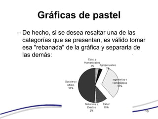 Gráficas de pastel
– De hecho, si se desea resaltar una de las
  categorías que se presentan, es válido tomar
  esa "rebanada" de la gráfica y separarla de
  las demás:




                                             13
 