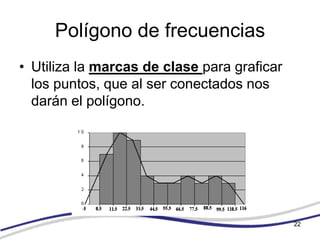 Polígono de frecuencias
• Utiliza la marcas de clase para graficar
  los puntos, que al ser conectados nos
  darán el polígono.




                                             22
 
