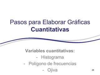Pasos para Elaborar Gráficas
       Cuantitativas


     Variables cuantitativas:
          - Histograma
    - Polígono de frecuencias
             - Ojiva            28
 