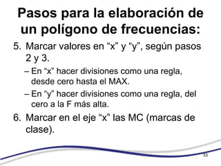 Pasos para la elaboración de
un polígono de frecuencias:
5. Marcar valores en “x” y “y”, según pasos
   2 y 3.
  – En “x” hacer divisiones como una regla,
    desde cero hasta el MAX.
  – En “y” hacer divisiones como una regla, del
    cero a la F más alta.
6. Marcar en el eje “x” las MC (marcas de
   clase).

                                                  33
 