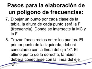 Pasos para la elaboración de
un polígono de frecuencias:
7. Dibujar un punto por cada clase de la
   tabla, la altura de cada punto será la F
   (frecuencia). Donde se intersecte la MC y
   la F.
8. Trazar líneas rectas entre los puntos. El
   primer punto de la izquierda, deberá
   conectarse con la línea del eje “x”. El
   último punto de la derecha, también
   deberá conectarse con la línea del eje
   “x”.                                      34
 