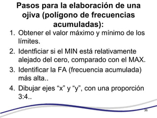 Pasos para la elaboración de una
   ojiva (polígono de frecuencias
            acumuladas):
1. Obtener el valor máximo y mínimo de los
   límites.
2. Identficiar si el MIN está relativamente
   alejado del cero, comparado con el MAX.
3. Identificar la FA (frecuencia acumulada)
   más alta..
4. Dibujar ejes “x” y “y”, con una proporción
   3:4..
                                            36
 