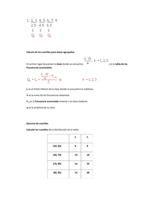 Cálculo de los cuartiles para datos agrupados



En primer lugar buscamos la clase donde se encuentra                  , en la tabla de las
frecuencias acumuladas.




Li es el límite inferior de la clase donde se encuentra la mediana.

N es la suma de las frecuencias absolutas.

Fi-1 es la frecuencia acumulada anterior a la clase mediana.

ai es la amplitud de la clase.




Ejercicio de cuartiles

Calcular los cuartiles de la distribución de la tabla:

                                                 fi         Fi


                           [50, 60)              8          8


                           [60, 70)              10         18


                           [70, 80)              16         34


                           [80, 90)              14         48
 