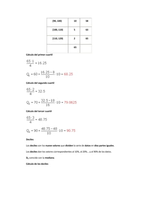 [90, 100)         10          58


                             [100, 110)        5           63


                             [110, 120)        2           65


                                               65

Cálculo del primer cuartil




Cálculo del segundo cuartil




Cálculo del tercer cuartil




Deciles

Los deciles son los nueve valores que dividen la serie de datos en diez partes iguales.

Los deciles dan los valores correspondientes al 10%, al 20%... y al 90% de los datos.

D5 coincide con la mediana.

Cálculo de los deciles
 