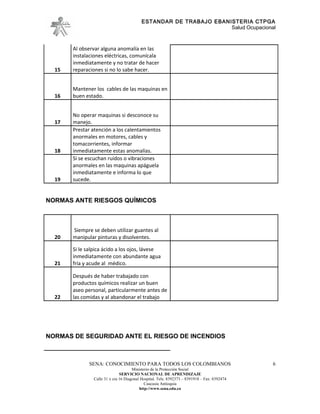 ESTANDAR DE TRABAJO EBANISTERIA CTPGA
                                                                    Salud Ocupacional



       Al observar alguna anomalía en las
       instalaciones eléctricas, comunícala
       inmediatamente y no tratar de hacer
  15   reparaciones si no lo sabe hacer.


       Mantener los cables de las maquinas en
  16   buen estado.


       No operar maquinas si desconoce su
  17   manejo.
       Prestar atención a los calentamientos
       anormales en motores, cables y
       tomacorrientes, informar
  18   inmediatamente estas anomalías.
       Si se escuchan ruidos o vibraciones
       anormales en las maquinas apáguela
       inmediatamente e informa lo que
  19   sucede.


NORMAS ANTE RIESGOS QUÍMICOS



       Siempre se deben utilizar guantes al
  20   manipular pinturas y disolventes.

       Si le salpica ácido a los ojos, lávese
       inmediatamente con abundante agua
  21   fría y acude al médico.

       Después de haber trabajado con
       productos químicos realizar un buen
       aseo personal, particularmente antes de
  22   las comidas y al abandonar el trabajo




NORMAS DE SEGURIDAD ANTE EL RIESGO DE INCENDIOS



              SENA: CONOCIMIENTO PARA TODOS LOS COLOMBIANOS                                   6
                                      Ministerio de la Protección Social
                               SERVICIO NACIONAL DE APRENDIZAJE
                Calle 31 x cra 16 Diagonal Hospital. Tels: 8392373 – 8391918 – Fax: 8392474
                                             Caucasia Antioquia
                                          http://www.sena.edu.co
 