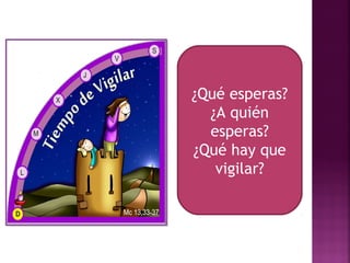 ¿Qué esperas? 
¿A quién 
esperas? 
¿Qué hay que 
vigilar? 
 