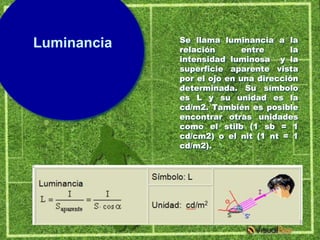 Se llama luminancia a la
Luminancia   relación       entre     la
             intensidad luminosa y la
             superficie aparente vista
             por el ojo en una dirección
             determinada. Su símbolo
             es L y su unidad es la
             cd/m2. También es posible
             encontrar otras unidades
             como el stilb (1 sb = 1
             cd/cm2) o el nit (1 nt = 1
             cd/m2).
 