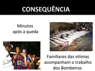 Minutos
após a queda
Familiares das vitimas
acompanham o trabalho
dos Bombeiros
 