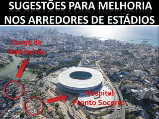 Corpo de
Bombeiros
Hospital
Pronto Socorro
 