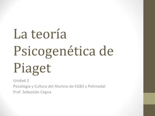 La teoría
Psicogenética de
Piaget
Unidad 2
Psicología y Cultura del Alumno de EGB3 y Polimodal
Prof. Sebastián Cegna
 