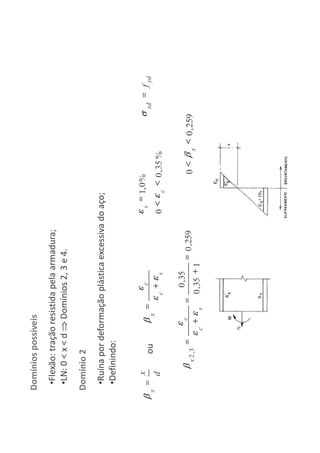 •Flexão: tração resistida pela armadura;
•LN: 0 < x < d Domínios 2, 3 e 4.
Domínios possíveis
•Ruína por deformação plástica excessiva do aço;
•Definindo:
Domínio 2
d
x
x
x
x ou
sc
c
x
sc
c
x
%35,00
%0,1
0
1
c
s
c
s ydsd ffsd
259,0
135,0
35,0
3,2 0
1sc
c
x
sc
c
x 259,00 0xx
 