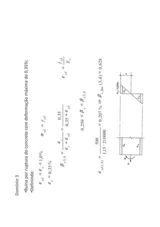 •Ruína por ruptura do concreto com deformação máxima de 0,35%;
•Definindo:
Domínio 3
%35,0
%0,1
0
1
c
syd
c
sy
ydsd ffsd
ydydc
c
x
yyc
c
x
35,0
35,0
4,3
4,3259,0 xx xx
s
yd
yd
E
ff
y
628,0)4,3(%207,0
21000015,1
500
lim,)( 00
2
xAyd xy
 