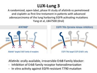 LUX-­‐Lung	
  3	
  
A	
  randomized,	
  open-­‐label,	
  phase	
  III	
  study	
  of	
  afa:nib	
  vs	
  pemetrexed	
  
      and	
  cispla:n	
  as	
  ﬁrst-­‐line	
  tretament	
  in	
  pa:ents	
  with	
  advanced	
  
 adenocarcinoma	
  of	
  the	
  lung	
  harboring	
  EGFR-­‐ac:va:ng	
  muta:ons	
  
                                 Yang	
  et	
  al,	
  LBA7500	
  (0ral)	
  




Afa:nib:	
  orally	
  available,	
  irreversible	
  ErbB	
  Family	
  blocker:	
  
-­‐  Inhibi:on	
  of	
  ErbB	
  family	
  receptor	
  heterodimeriza:on	
  
-­‐  In	
  vitro	
  ac:vity	
  against	
  EGFR-­‐resistant	
  T790	
  muta:on	
  
 